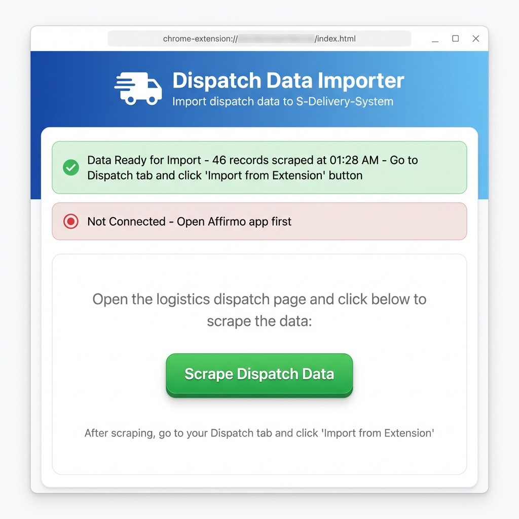 Integration Made Easy